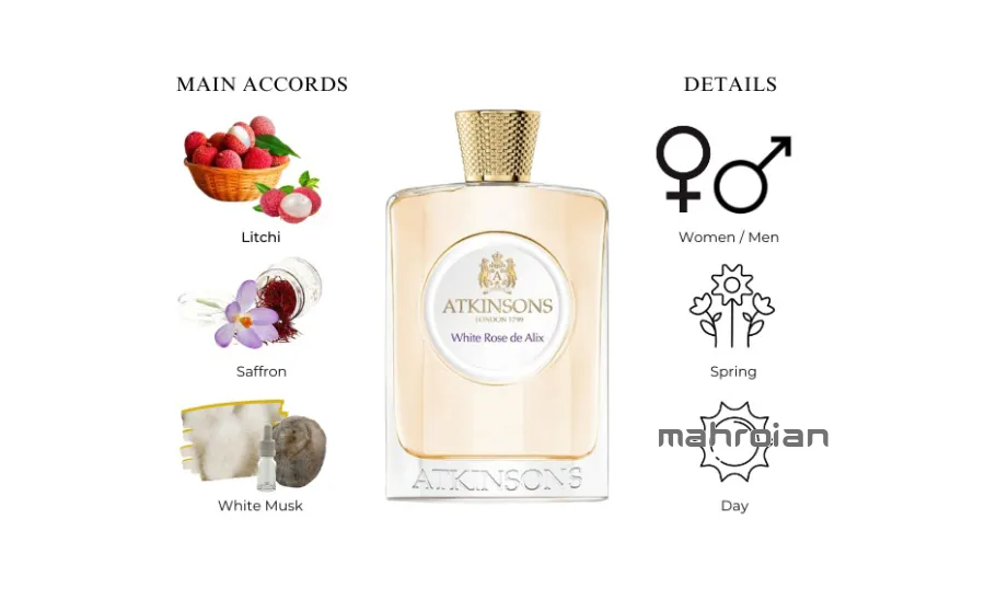 عطر اتکینسونز وایت رز د الیکس