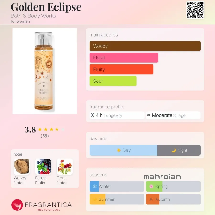 بادی اسپلش بث اند بادی GOLDEN