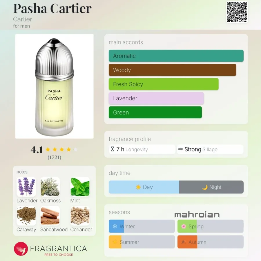 عطر کارتیر پاشا