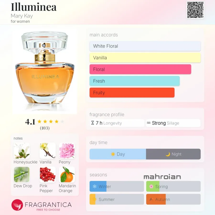 عطر مری کی Illuminea