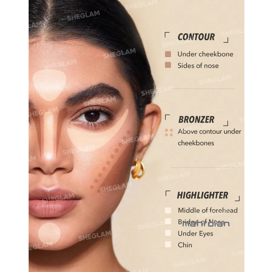 پالت کانتور چرب شیگلم